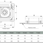 NORDIC MULTI LIGHT. КАСЕТНІ БЛОКИ R32 CHML-IC12RK