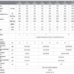 Касетні з ІЧ-пультом ДК і панеллю CH-FC150K2+T-MBQ4-02C - фото 2